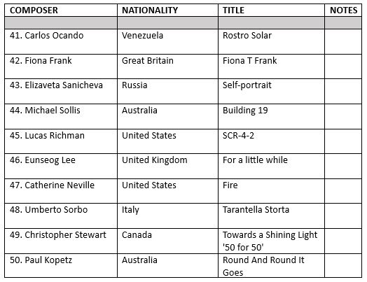 Fiona's piece in the performance list